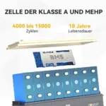 Польща Акумулятор LifePo4 100А·год 25,6V BMS PowerQueen (Німеччина) офіційний Антоімпорт