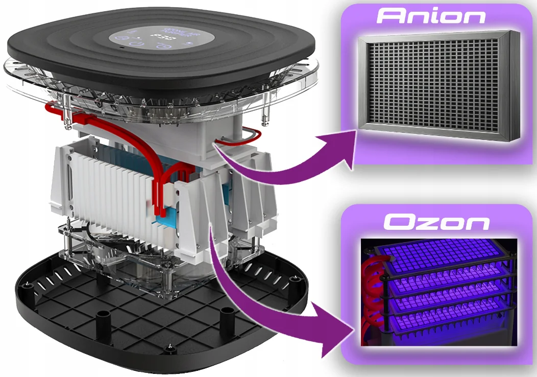 Озонатор-іонізатор 2в1 60 000Мг/год 140 Вт Toolme (Польща) оригінал Антоімпорт
