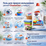 Гель для прання кольорових речей ChanteClair 3.6л 80 прань