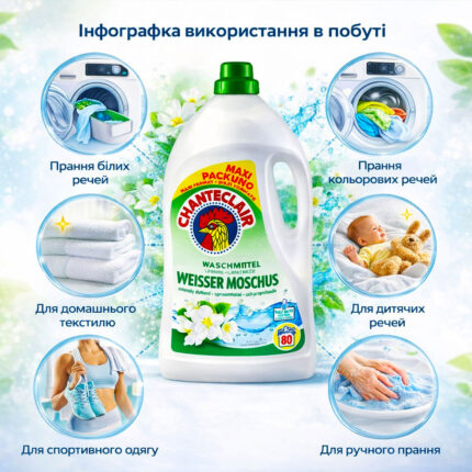Гель для прання ChanteClair 3.6л білий мускус 80 прань