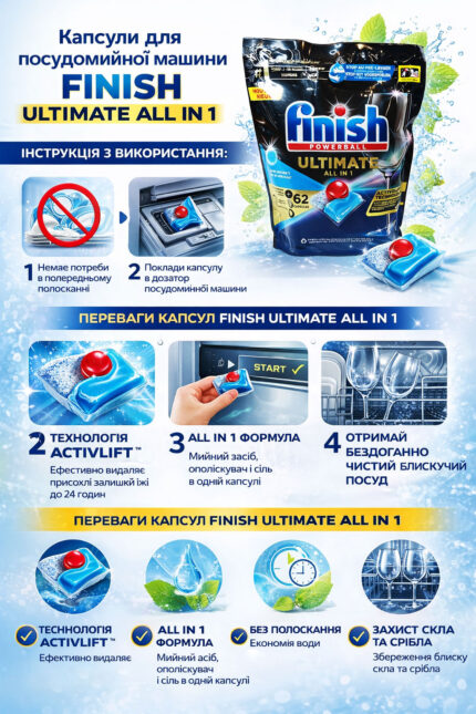 Капсули для посудомийної машини Finish Ultimate All in 1 62шт