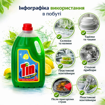 Миючий засіб для посуду Tin Fresh Lemon 4л лимон (Німеччина)