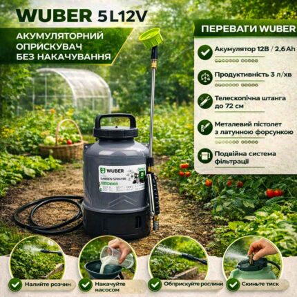 Обприскувач акумуляторний Wuber 5л інфографіка