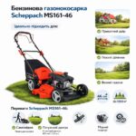 Scheppach MS161-46 інфографіка