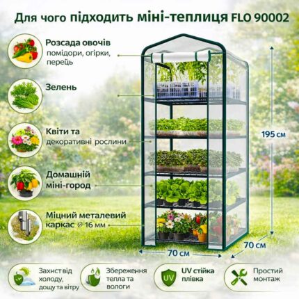 Міні-теплиця з фолІЇ — 5 полиць FLO 90002 інфографіка