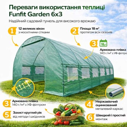 Теплиця 6 х 3 х 2 м Funfit Garden 1483 / 2166 зелена інфографіка