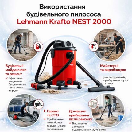 Промисловий пилосос Lehmann Krafto NEST 2000 (1500–2000Вт) інфографіка