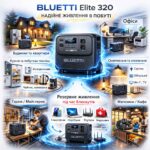 Зарядна станція BLUETTI Elite 320 Вт/г 800 Вт інфографіка використання в побуті
